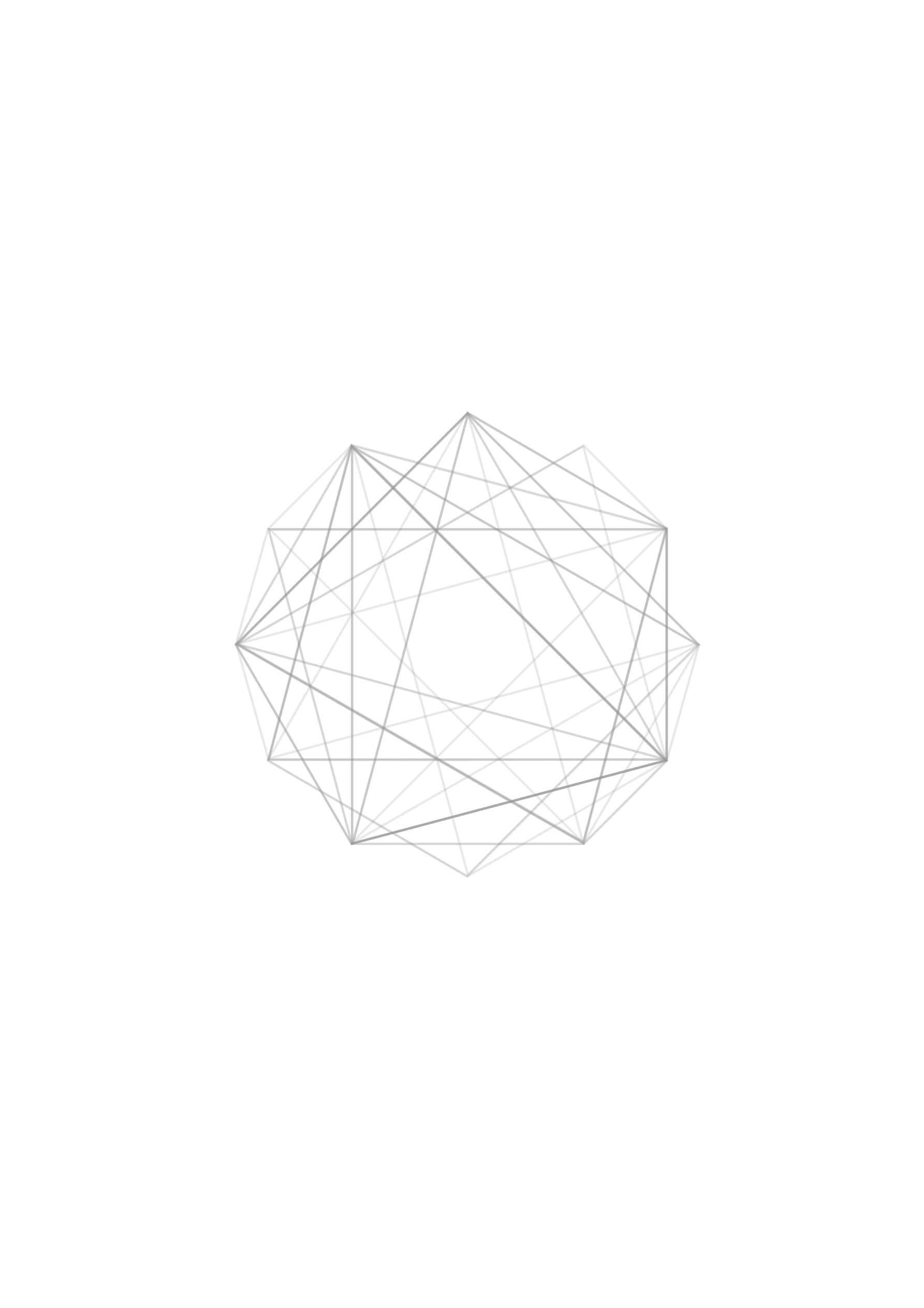 Paranoid Android