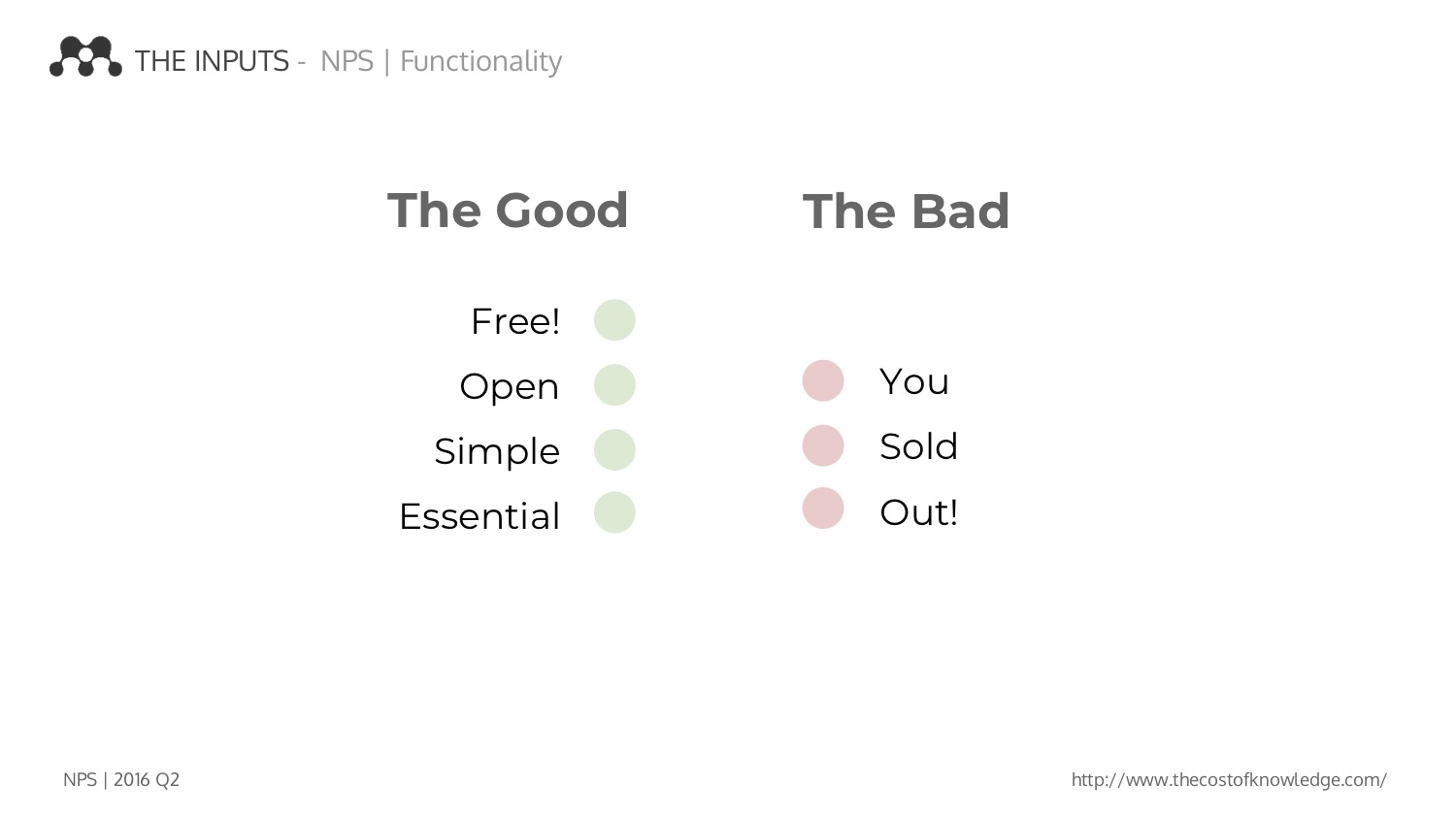 NPS sentiment data